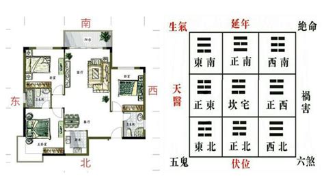 屋外青龙位